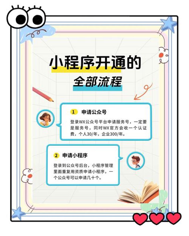 软件定制开发助力企业精准发力